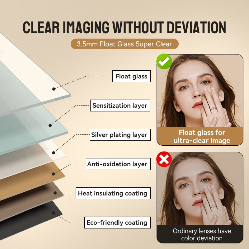 MOK Mobile Definisi Pengimejan Badan Penuh Mirror 168/188cm Sudut Laras Paparan Tinggi Tinggi Nipis Bingkai Logam