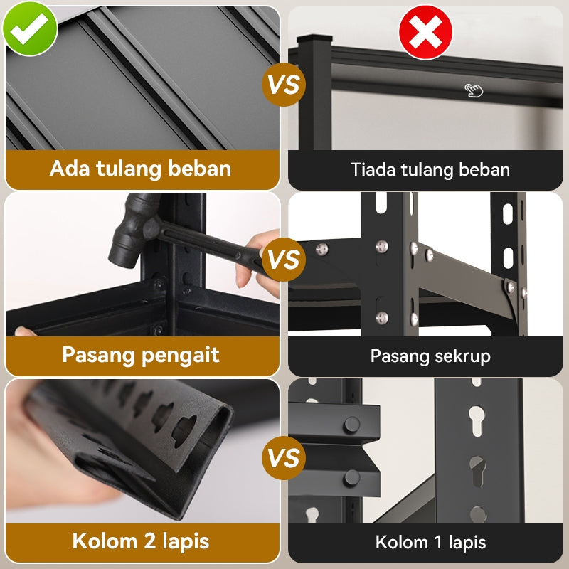 Mok Rak Besi Bertingkat 120*40*210cm Rak Metal Shelf High Load Bearing Mudah Dipasang