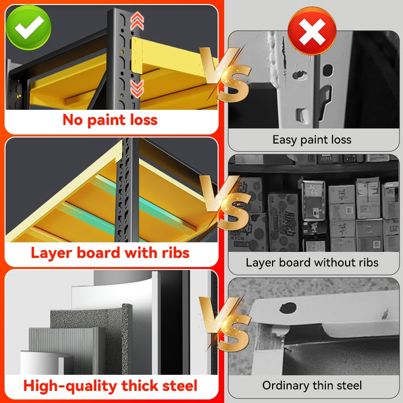 【Load Capacity 1200KG】MOK Large Steel Shelves 200CM Warehouse Steel Shelves